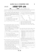 2018년 09월 고2 학력평가 (인천)